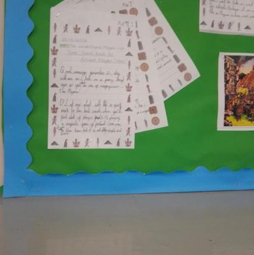 Year 6 Cross-Curricular Writing: The Mayans